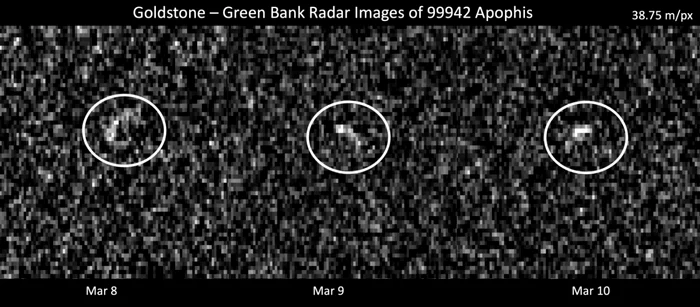 sursa: Green Bank Observatory