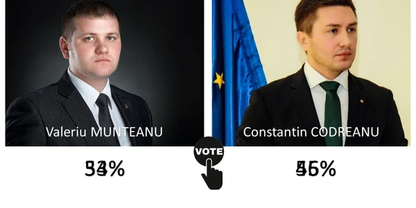 constantin codreanu valeriu munteanu