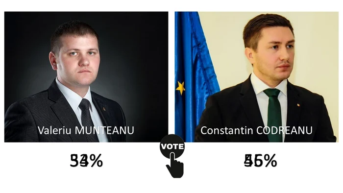 Valeriu Munteanu(P.L.) şi Constantin Codreanu(P.U.N.)