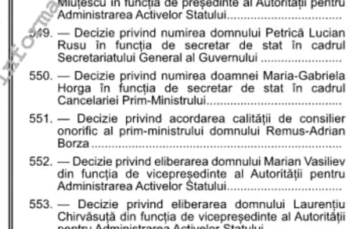 concedieri M.O. 30 dec 2019