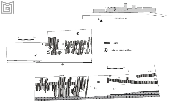 Planul străzii de lemn identificată pe strada Smârdan, nr. 30 