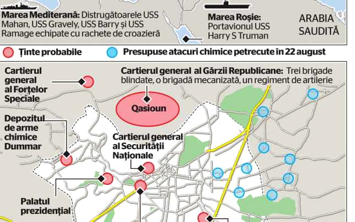 infografie siria