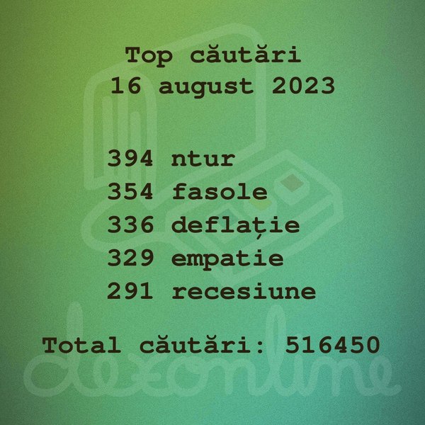 Se repetă povestea: expresie primită de elevi la Bacalureat, căutată pe internet în timpul examenului la Limba Română din 16 august