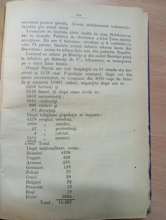 Monografia Bacăului vechi FOTO M.A.
