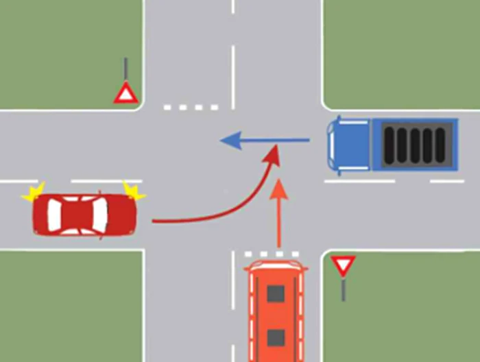Cine are prioritate în această intersecție