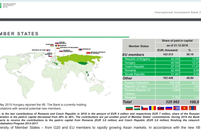 Banca internationala de investitii capital social romania