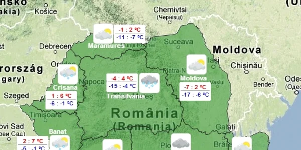 meteo