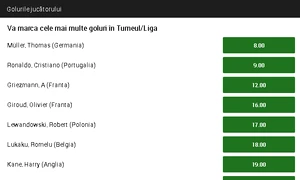 Pariază pe cîștigătorul Ghetei de Aur de la Campionatul European de Fotbal din 2016 și bucură te de un cîștig înzecit! png