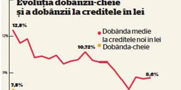 info