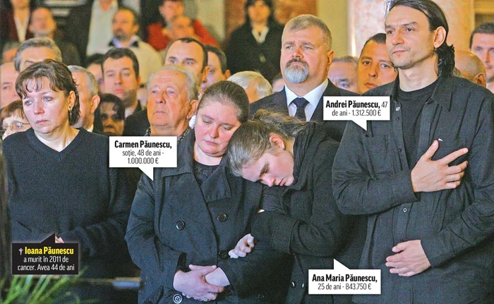 
    † Adrian Păunescu 1943-2010  