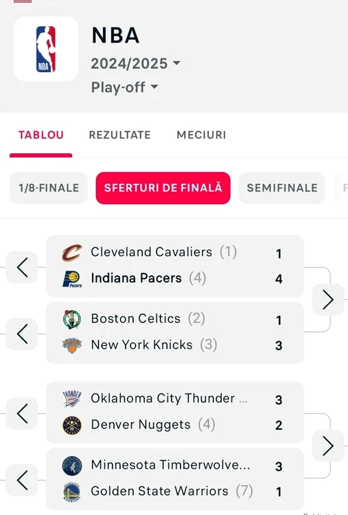 Țintarul fazei finale din NBA