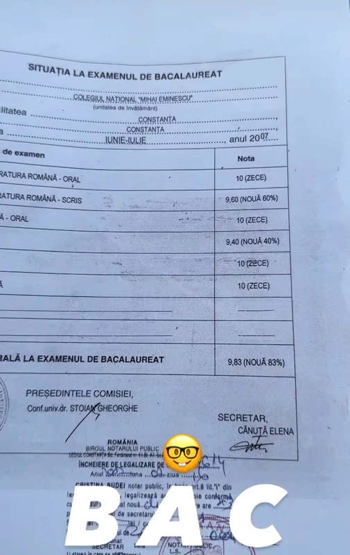 Dorian Popa le-a arătat internauților diplomele sale de studii și rezultatele la BAC
