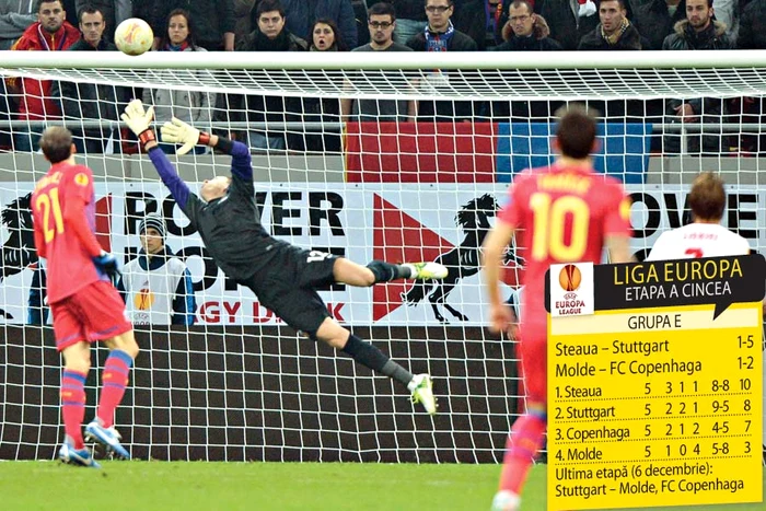 
    Ciprian Tătăruşanu a  încasat cinci goluri din  partea nemţilor, dar cu  toate astea n-a fost cel  mai slab jucător al Stelei  