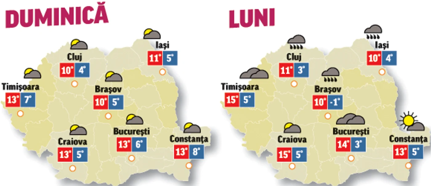 Prognoza meteo pentru următoarele două zile anunță că vremea va fi instabilă din punct de vedere termic