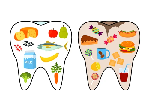 Ce sa mananci pentru a ti imbunatati sanatatea dentara Sursa foto shutterstock 1917272675 jpg