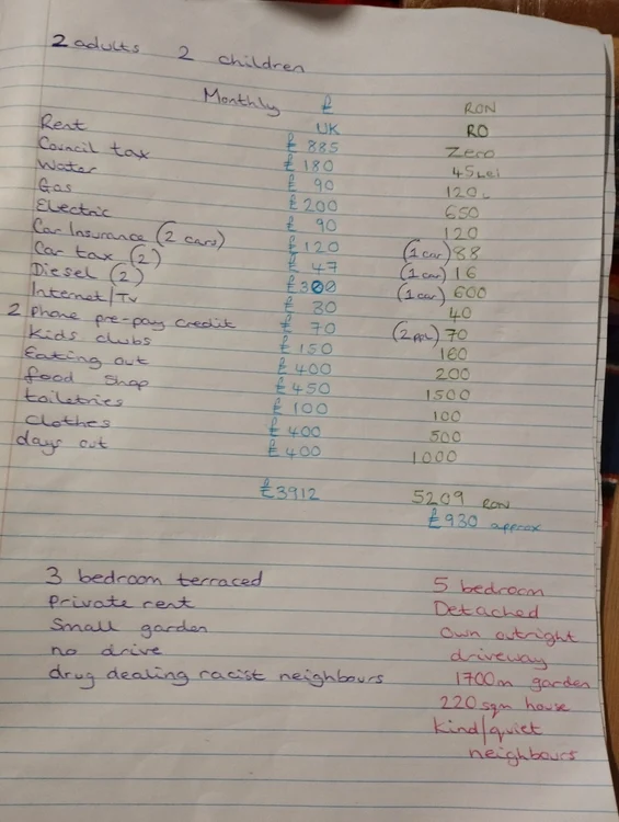 Calculele lui Marius: 3.912 lire în Anglia, 930 de lire în România. FOTO: Mariusică Sică