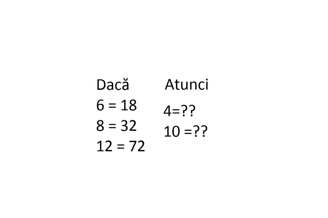 
    Tot ce trebuie să știi este tabla înmulțirii  