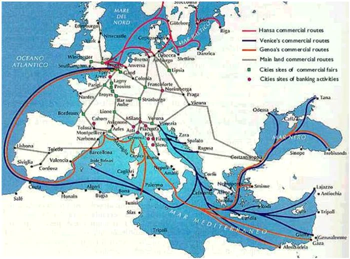 Principalele rute comerciale din Europa