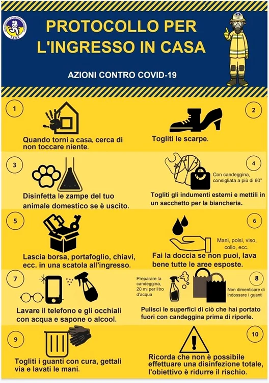 Uite cum să nu aduci coronavirusul în casă