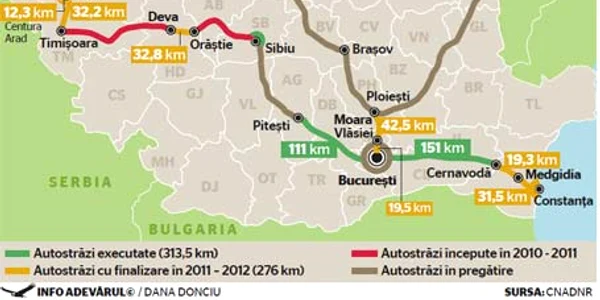 infografie