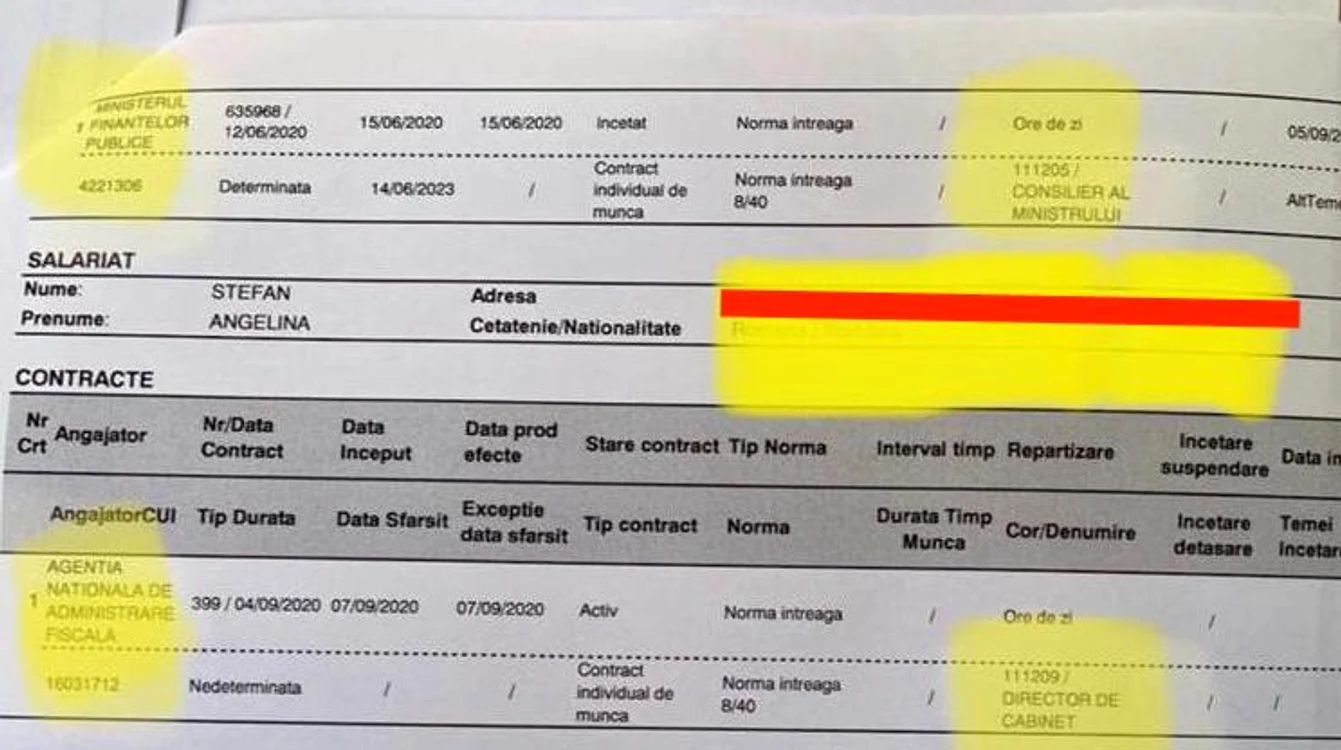 Angelina Ștefan este Director Cabinet Vicepreședinte ANAF 