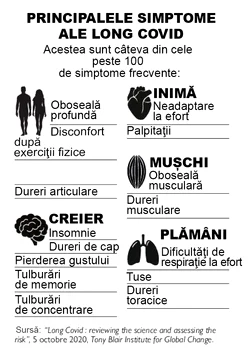 2 long covid jpg jpeg