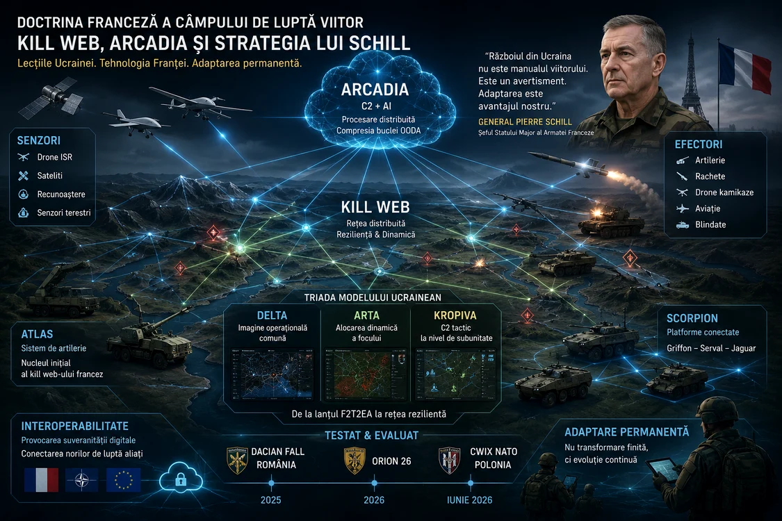 Imagine generată cu AI