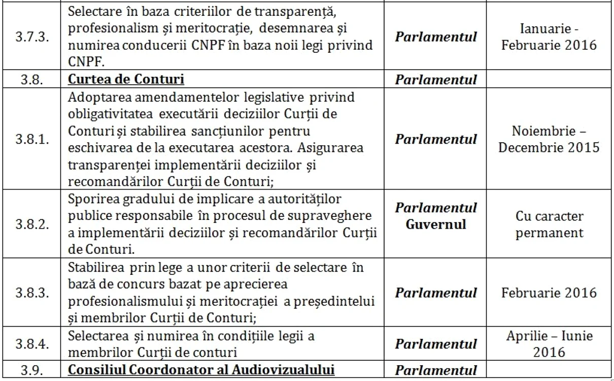 acord AIE tabel 7