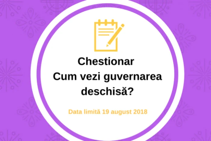 chestionar moldova