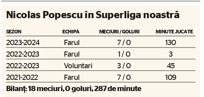 Nicolas popescu cifre jpg