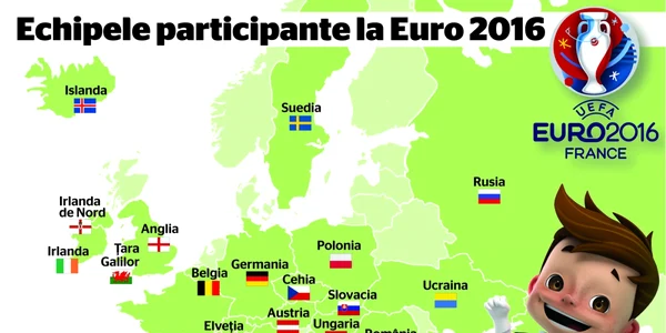 euro 2016