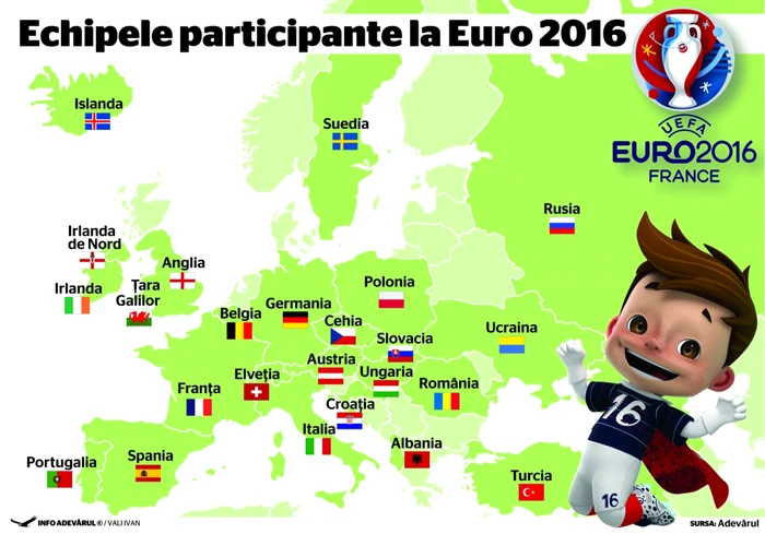 euro 2016