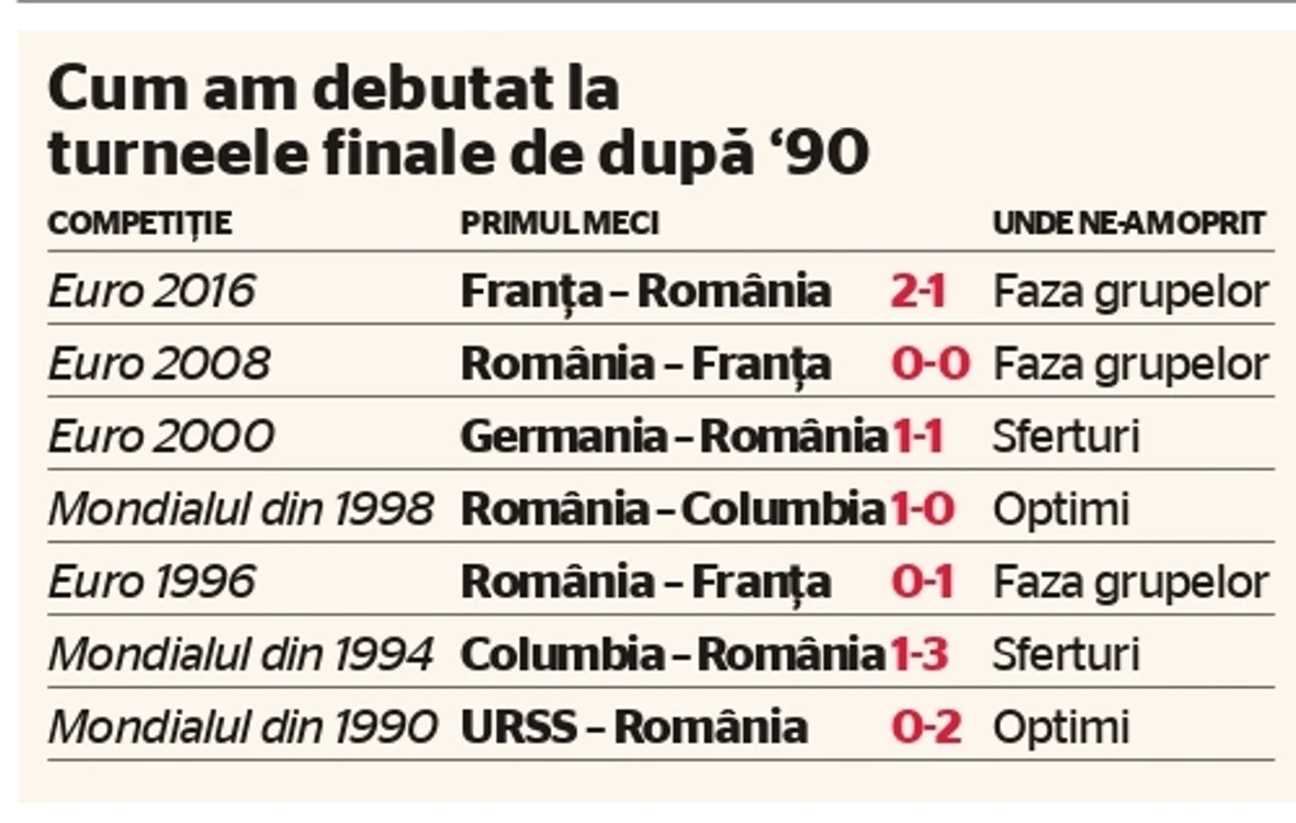 Romania turnee finale jpg