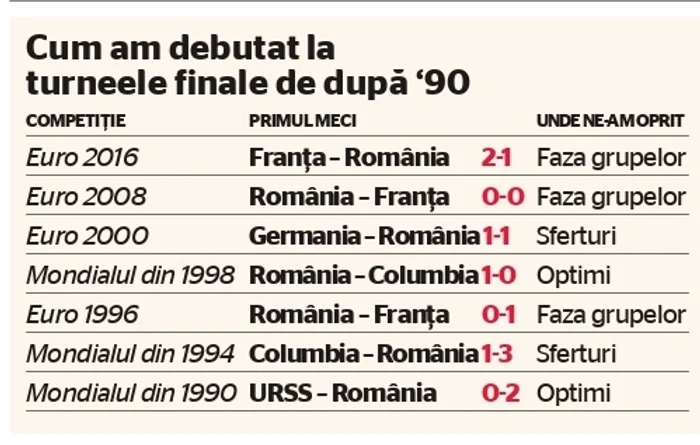 Romania turnee finale jpg