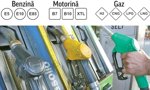4 act baza carburanti jpeg