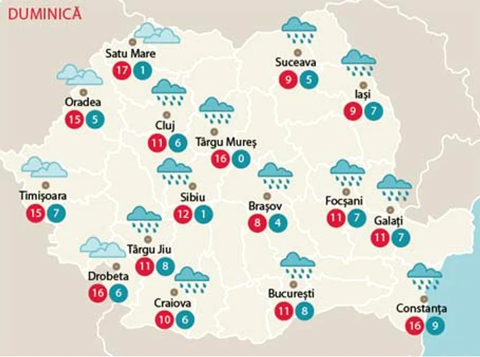 Duminică: Vreme rece