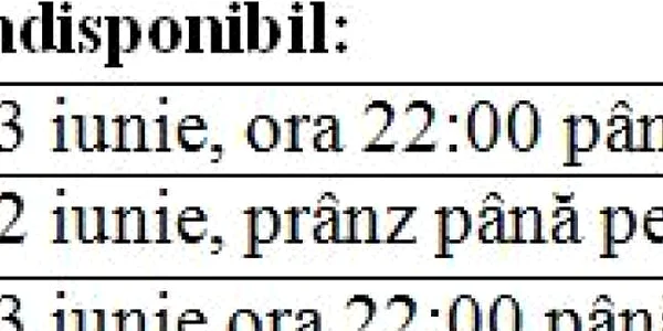 tabel