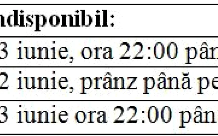 tabel