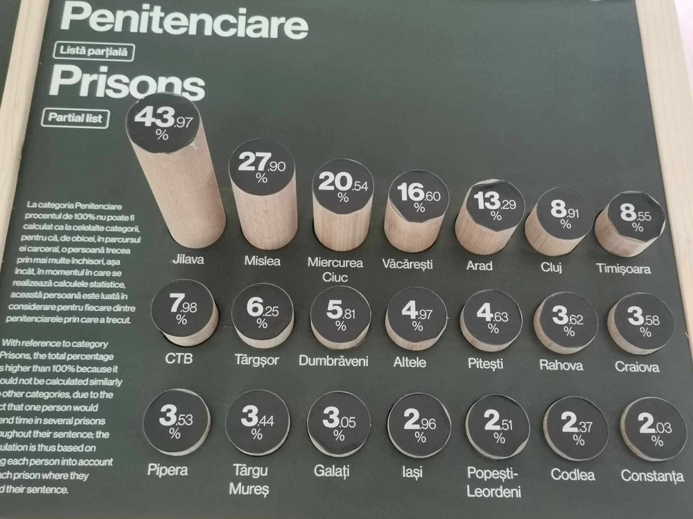 Dușmancele poporului FOTO Ștefan Both