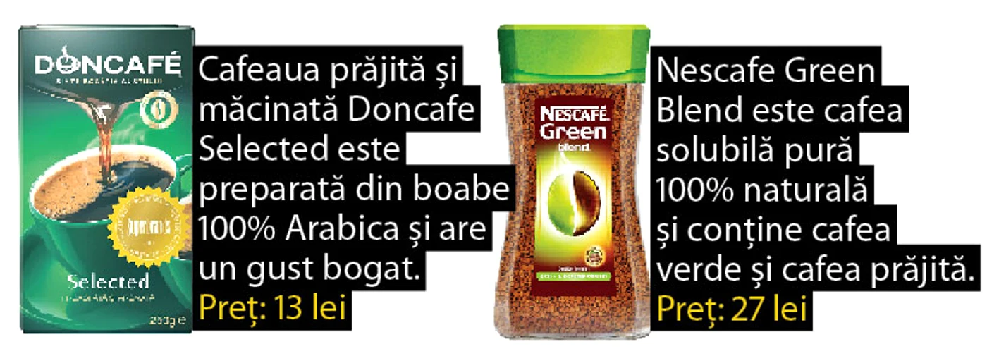 Un consum moderat de cafeină nu influenţează somnul din timpul nopţii