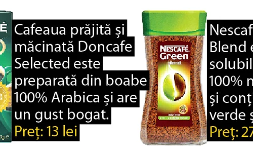 Un consum moderat de cafeină nu influenţează somnul din timpul nopţii jpeg