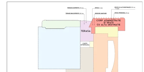 Cum va arăta aquaparkul care se construieşte la Timişoara