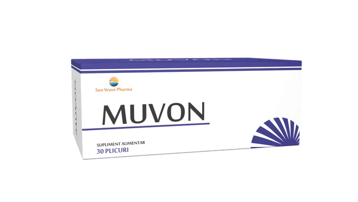 muvon png