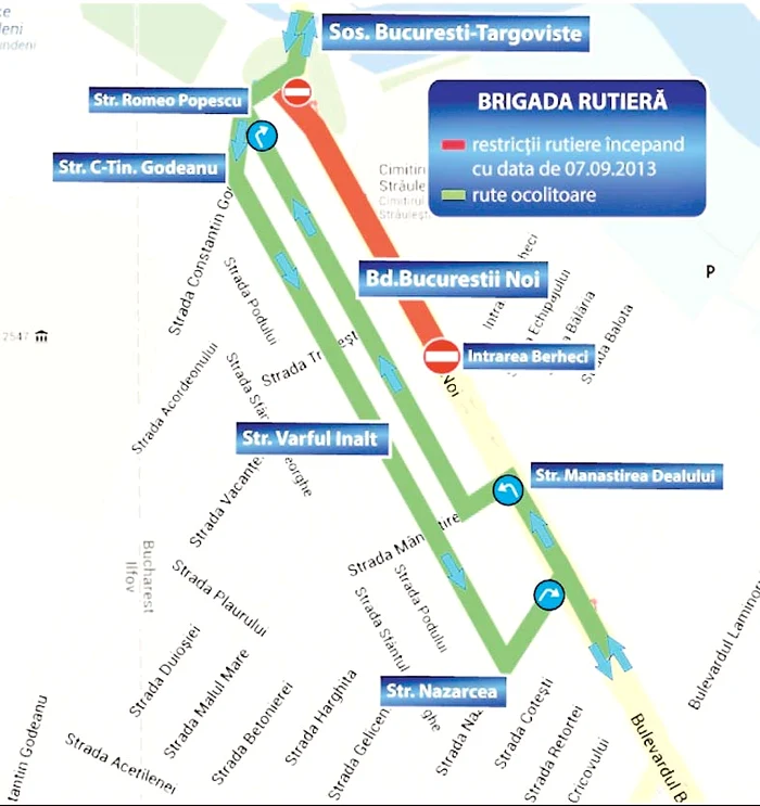 Rutele ocolitoare pentru segmentele de drum cu restricţii