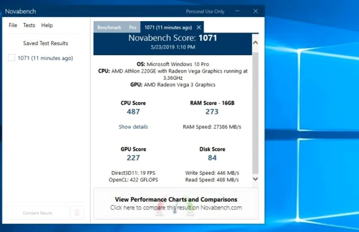 AMD Athlon 220GE test Novabench