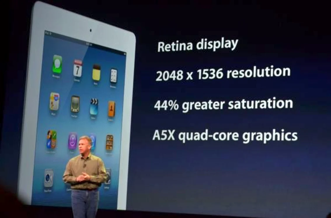 
    Noul iPad (Fotogtafii: AnandTech)  