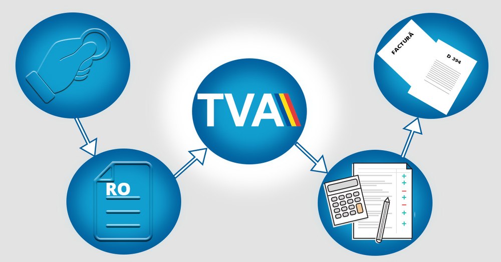 Guvernul a aprobat scutirea de TVA pentru firmele românești mici în toată Uniunea Europeană