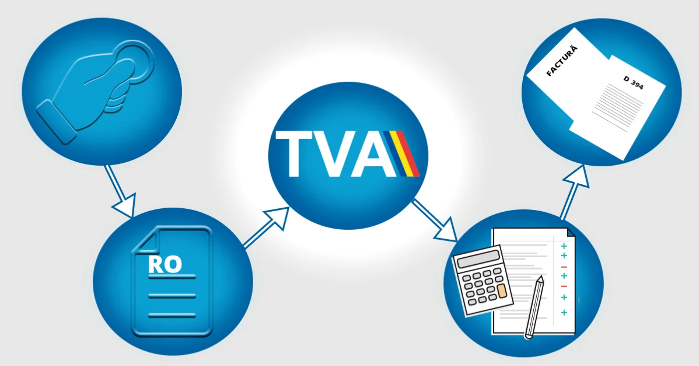TVA verificaretva ro jpg
