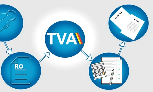 TVA verificaretva ro jpg