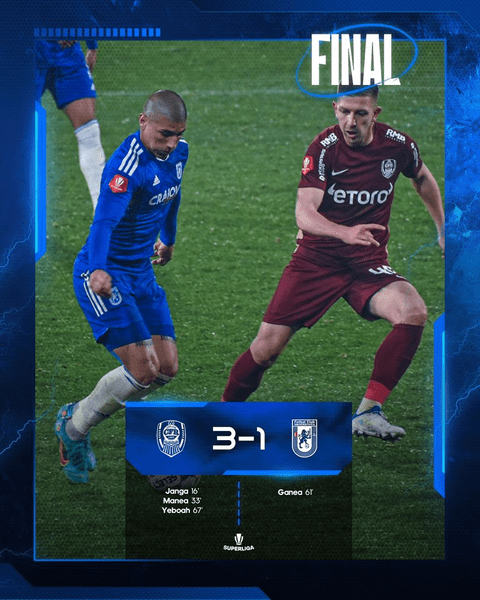 CFR Cluj trece cu 3-1 de FCU Craiova și este la doar un punct de rapid Rapid, dar cu un meci mai puțin